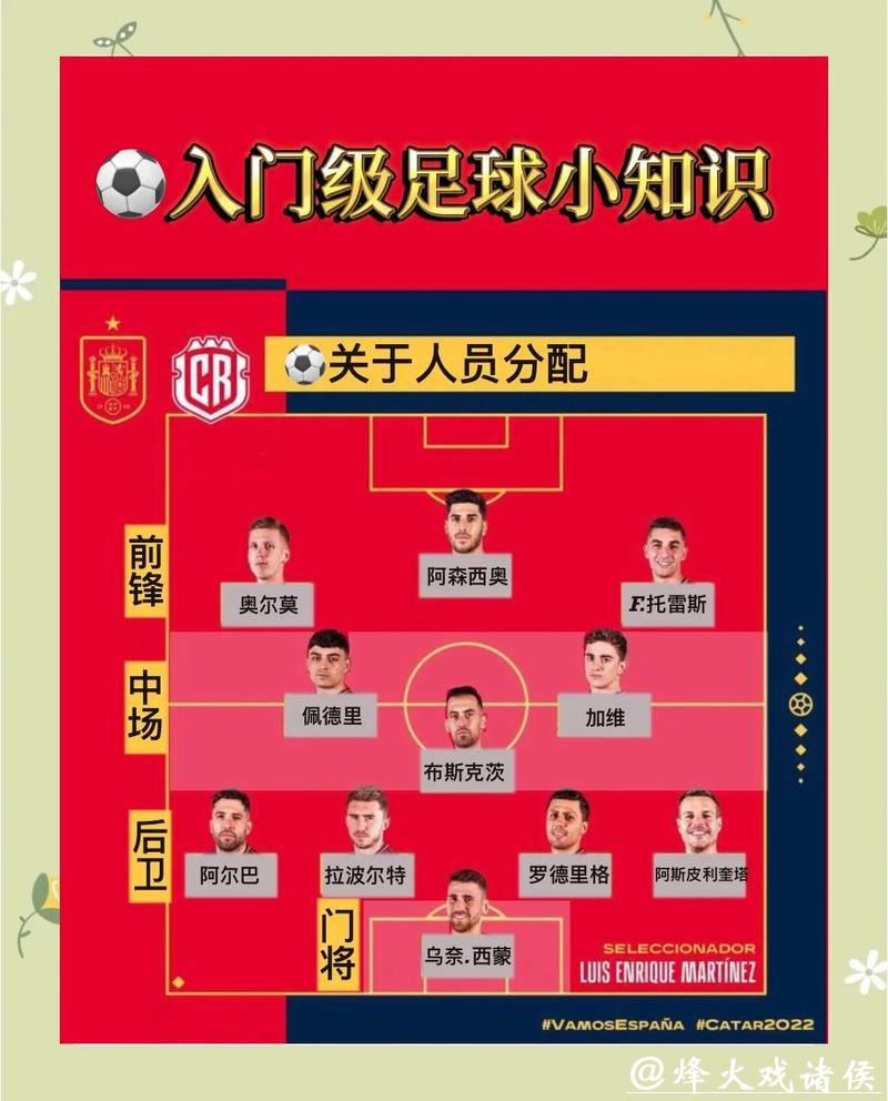 世界杯足球赛投注攻略解析